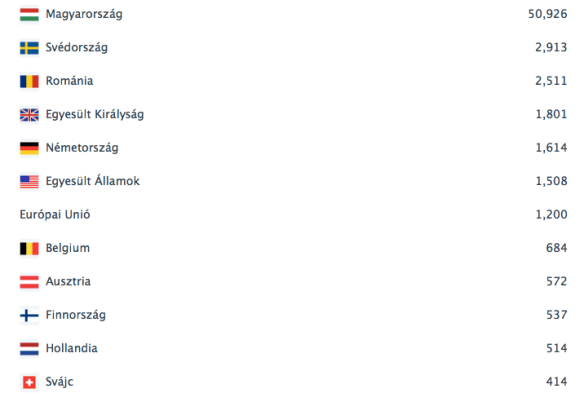 Képernyőfotó 2016-04-18 - 16.38.12