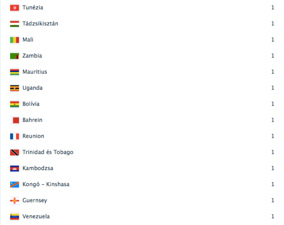 kepernyofoto-2017-01-01-19-49-01